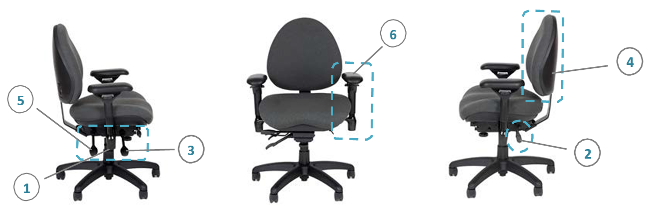 Numbered explination of the parts of a chair