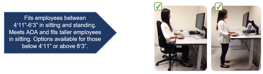 Desciption of proper height guidelines 