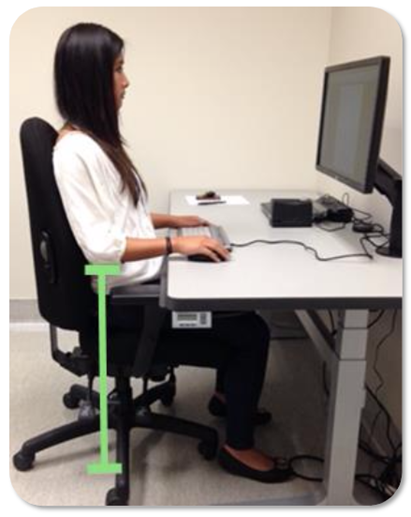 Sitting porperly at desk