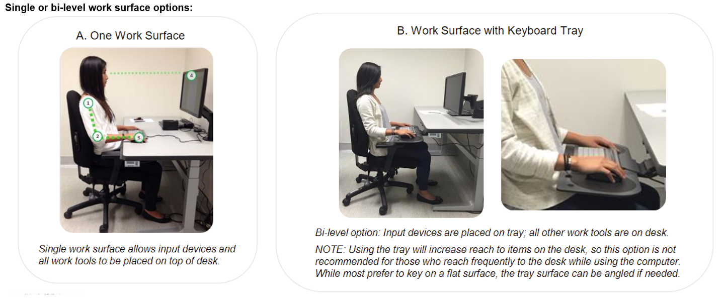 Single or bi-level work surface options