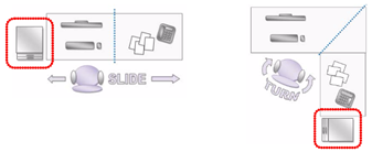 Zones for Reaching at work